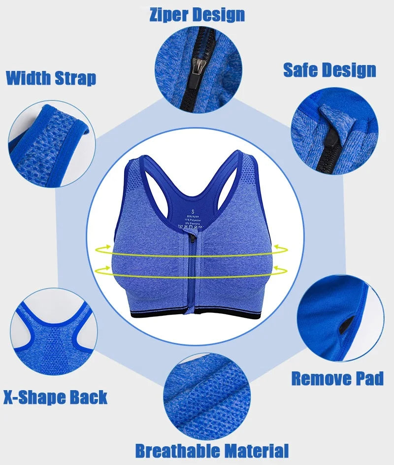 The Zip-Front Bra